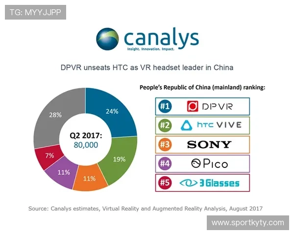 开云KYVIP直营会员专属客服全天在线，提供一站式尊贵服务体验
