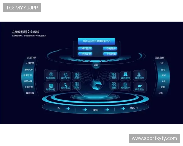 云开在线官网提供全面的云服务方案支持企业数字化转型升级