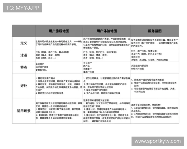 开云网站app用户评价与反馈，听取真实用户的使用体验和建议