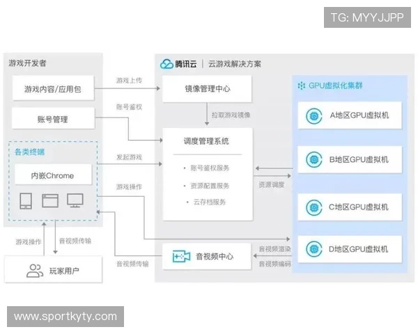 开云集团首页介绍及其品牌战略发展方向 开云集团首页介绍及其品牌战略发展方向