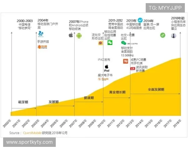 探寻开云官网的独家优惠信息,抓住限时折扣的机会